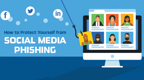Secure Social Media Account