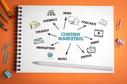 SEO Copywriter freelance