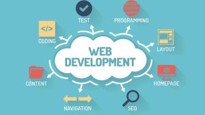 Web Development Company
