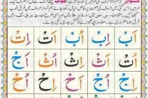 Noorani Qaida