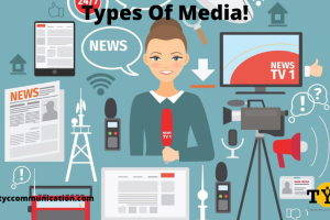 Understand The Concept Of Types Of Media!