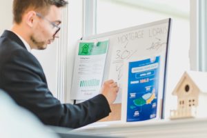 Mortgage Market