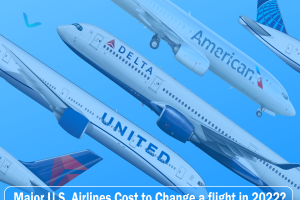 Major U.S. Airlines Cost to Change a flight