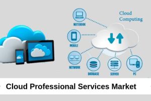 Cloud Professional Services Market