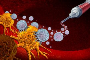 Cancer Immunotherapy Market