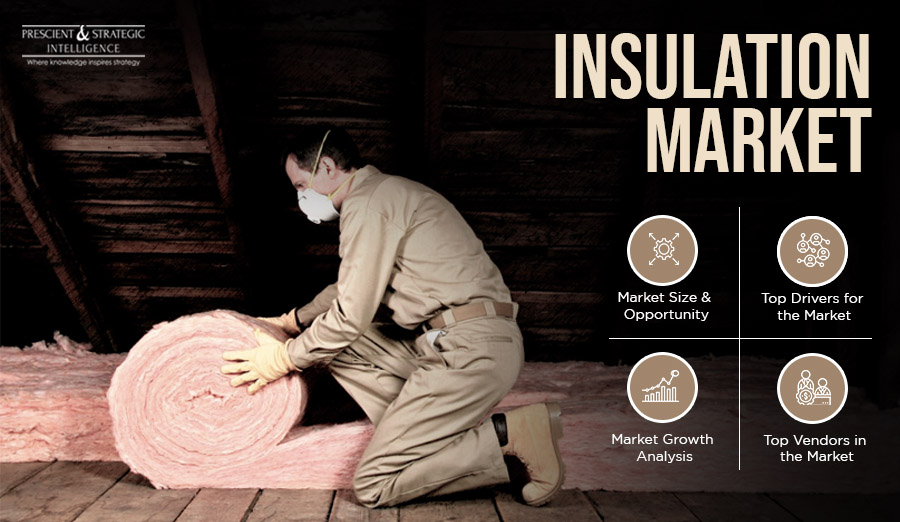 Insulation Market