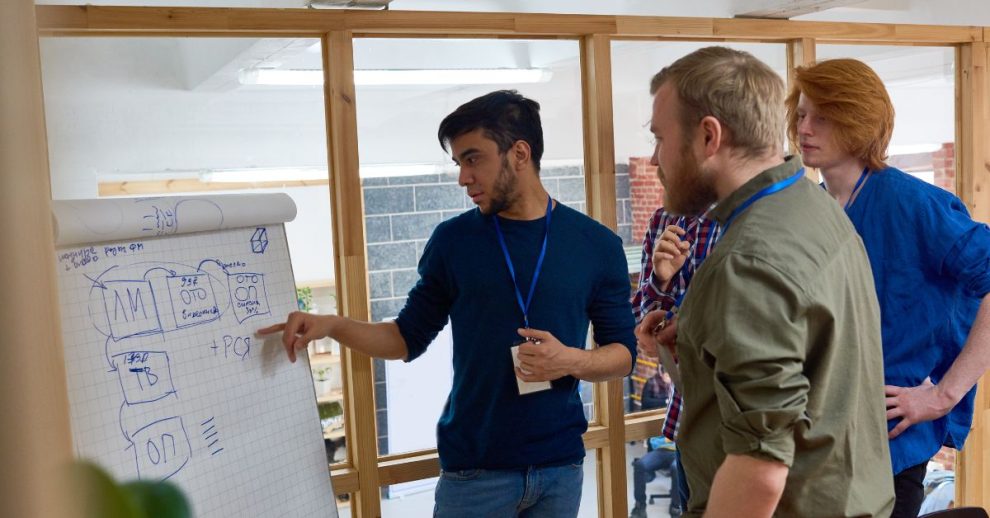 What are the 6 Core Competencies for business success?