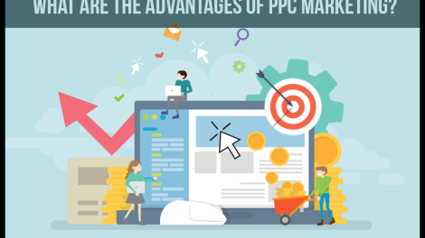 PPC Markeing