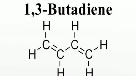 Production Cost of 1,3-butadiene