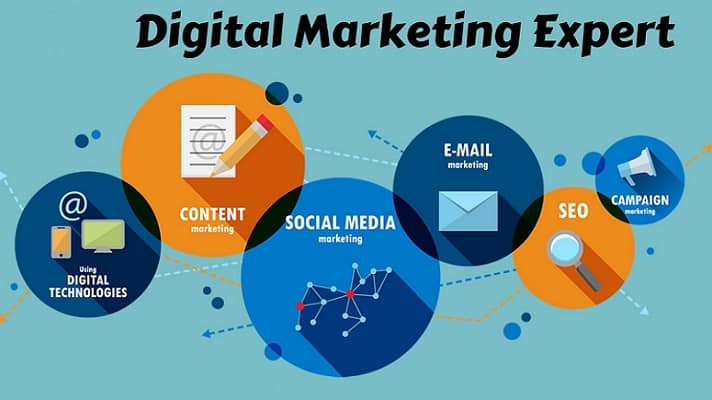 Digital marketing service
