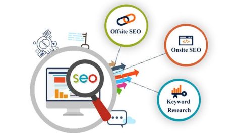 Why Should You Know So Much About SEO Company?