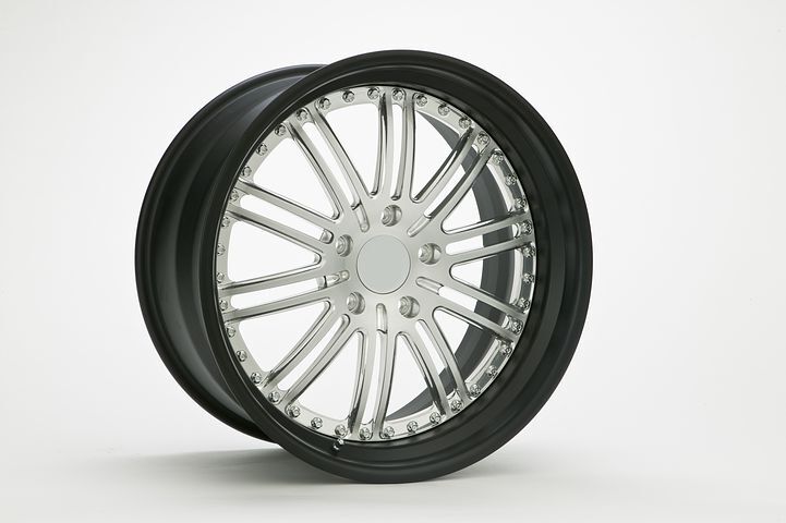 Automotive Wheel Rims Market