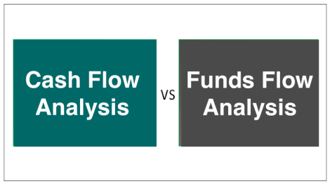 Cash Flow & Fund Flow