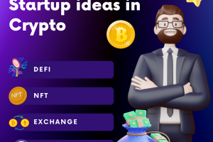 trending startup ideas in crypto