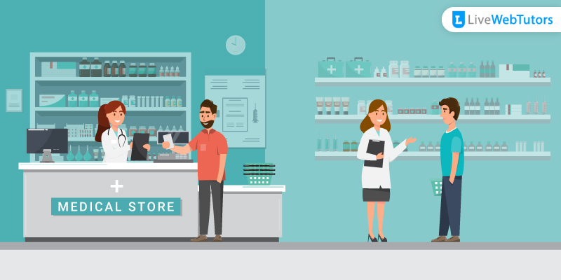 Medical Store Management System Introduction