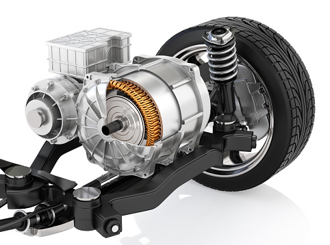 Smart Motors Market