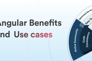 benefits-of-angularjs