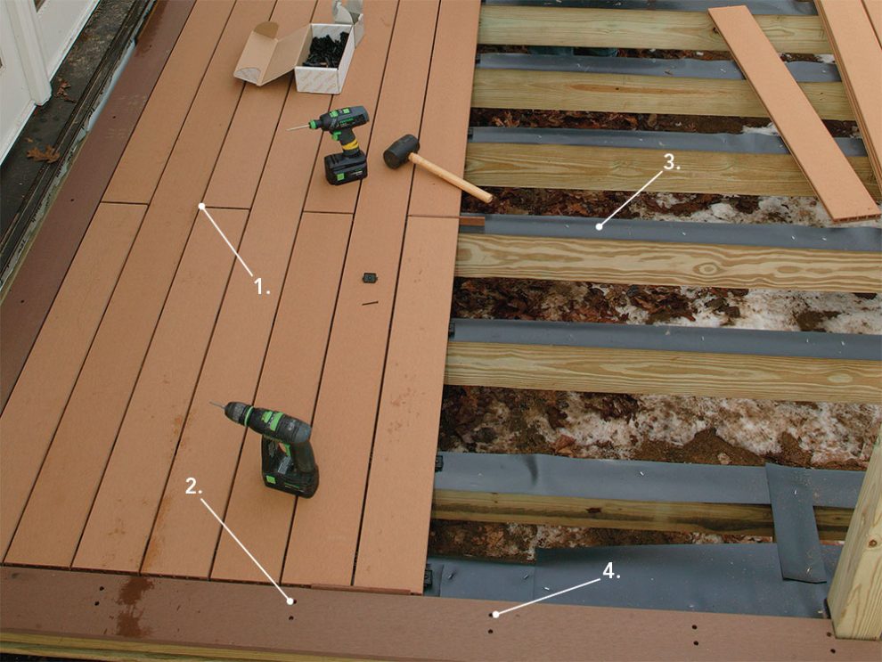 Is It Challenging To Install A Composite decking?