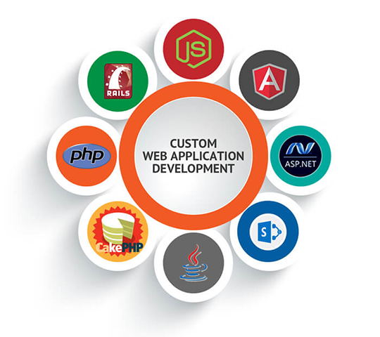 website development company