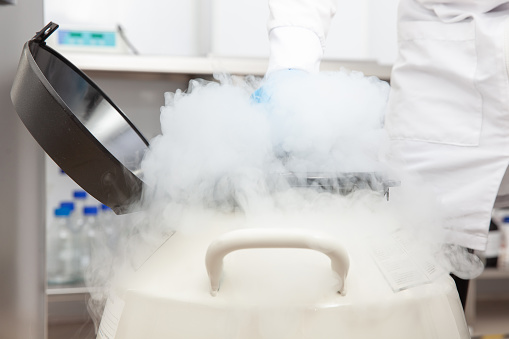 Liquid Nitrogen Market