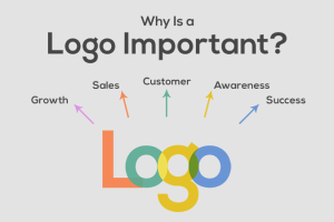 importance of logo