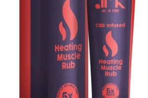 CBD Muscle Gel