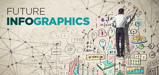 Infographics