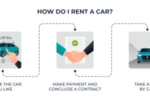 car rental
