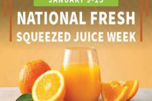 Fresh-Squeezed Juice Detox Analysis.