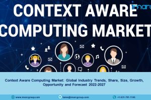Context Aware Computing Market
