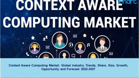 Context Aware Computing Market