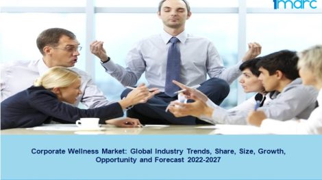 Corporate Wellness Market