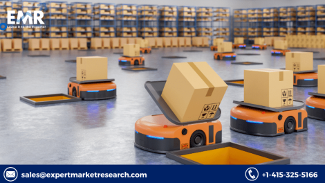 Automated Guided Vehicle Market
