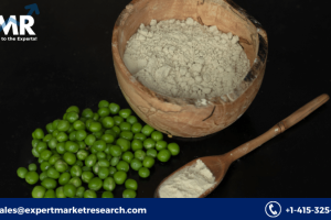 Pea Protein Market