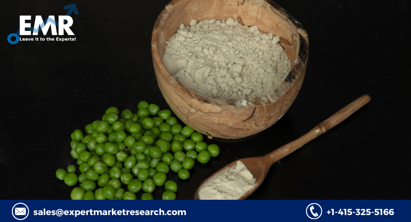 Pea Protein Market